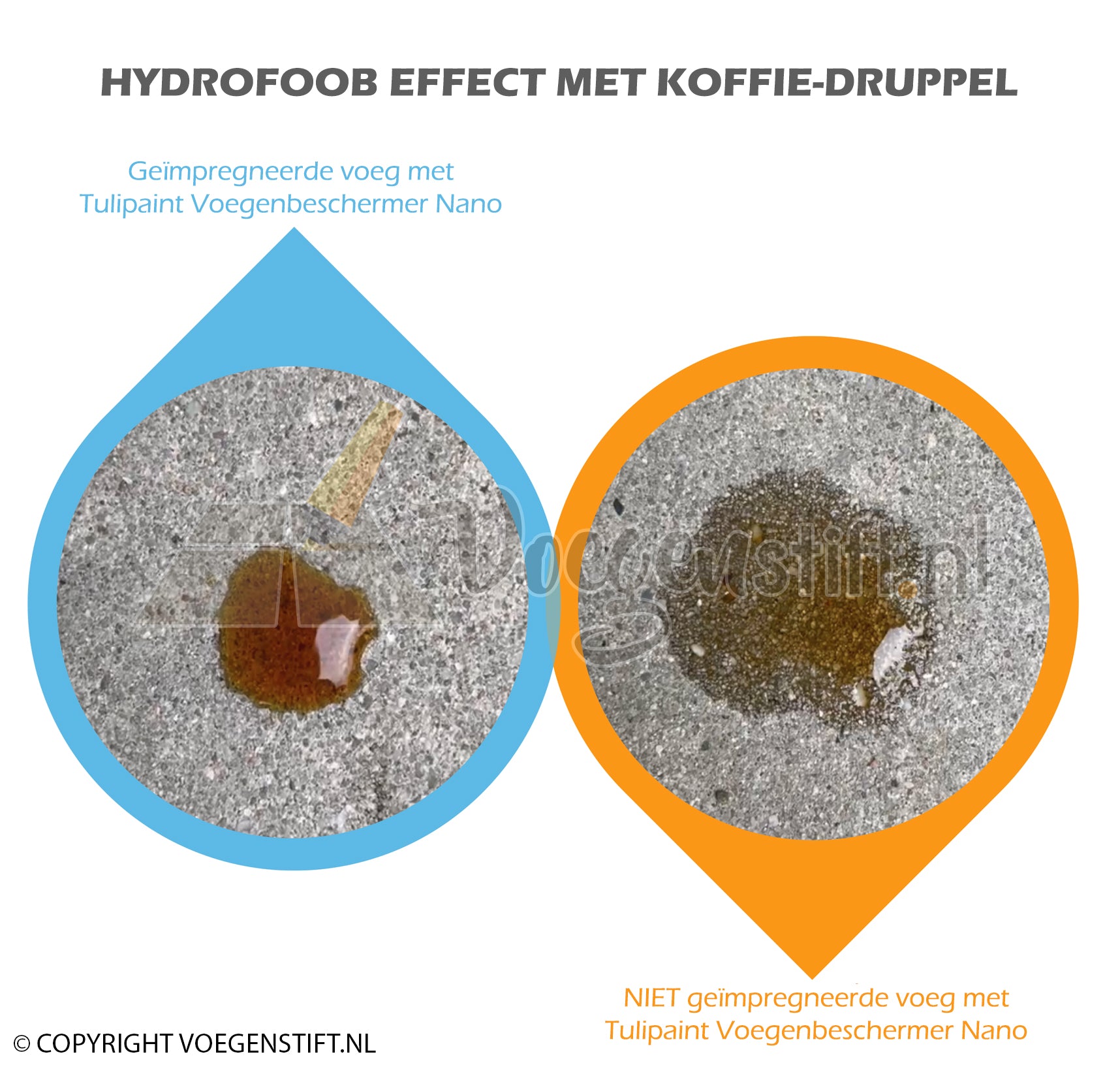 Tulipaint-Voegenbeschermer-Nano-effect-weergegeven-met-koffie